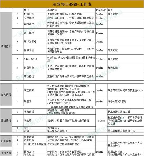 如何确保邮件安全服务有效防御网络威胁？