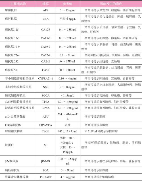 单项检测最新版v4.6.8975