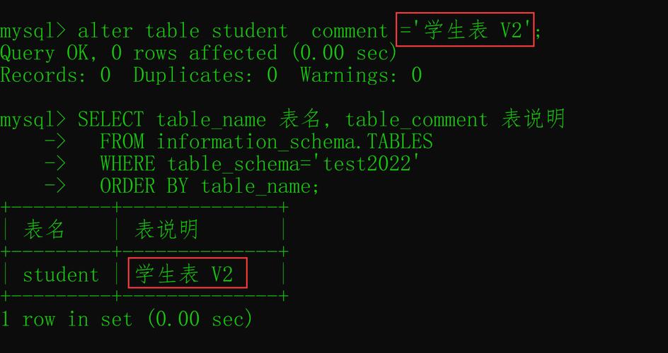 mysql数据库的注释_注释