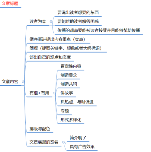 如何有效使用云服务器桌面管理软件包来优化工作流程？