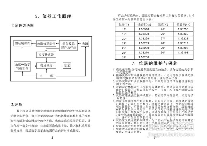 apache性能测试工具ab使用详解