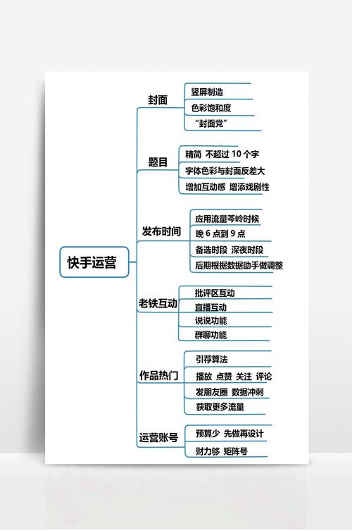 域名转入过程中的价格差异，了解转出与转入的成本对比