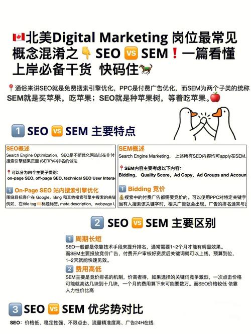 SEM入门教程：找不到展现的竞价广告怎么办？