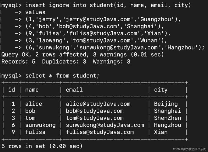 mysql数据库数据update_Mysql数据库