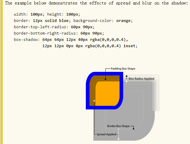 boxshadow怎么用？CSS3 boxshadow 属性