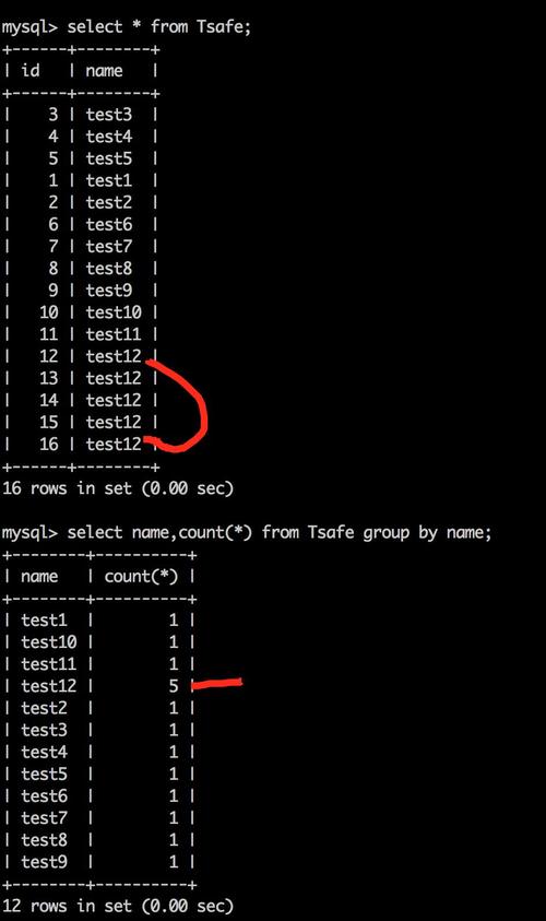 mysql注入语句_错误注入