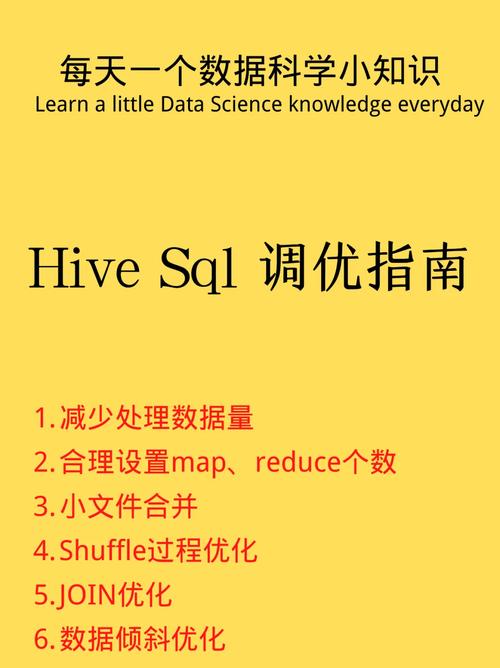 mapreduce优点_典型SQL调优点