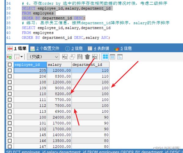 mysql数据库成绩排名_Mysql数据库