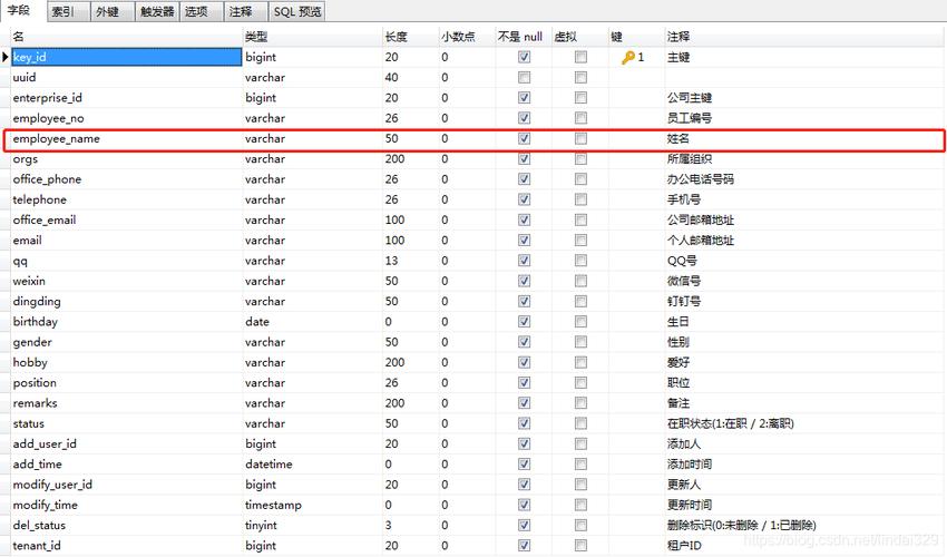 mysql修改字段名称_修改存储名称