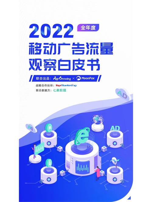 广告展现量突增突降？教你4步解决流量波动问题