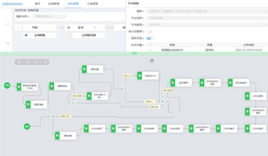 集群运维自动化工具ansible之使用playbook安装zabbix客户端