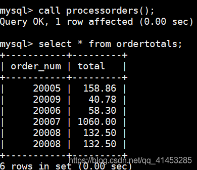 mysql 游标千万数据库_游标