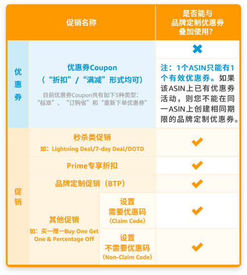 云服务器的应用场景有哪些，以及它们通常采用什么样的磁盘分区形式？