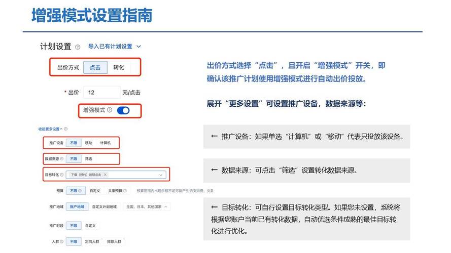 详解出价策略，教你一招提高广告转化率，实现快速放量
