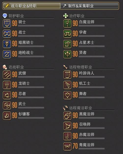 ff14服务器分线是什么意思