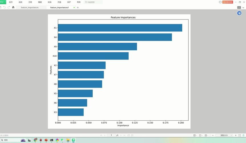 mysql随机显示数据库_随机森林回归