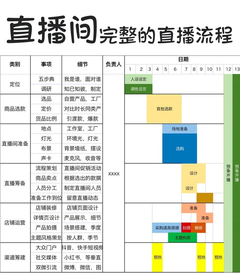 如何找到专业的网站搭建服务？