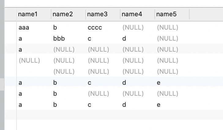 mysql 子字符串_剪切字符串