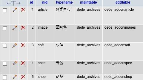 织梦“读取附加信息出错”的原因及解决办法