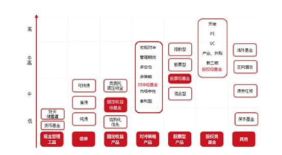 如何有效识别并办理正确的营业执照？