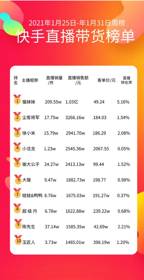 西安网站建设公司哪家更值得信赖？