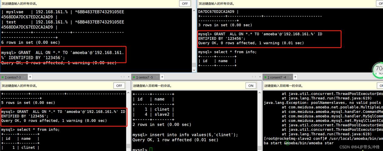 mysql数据库管理员账号_测试读写分离效果