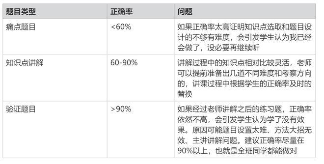 网站备份策略，如何确保您的细分网站数据安全？