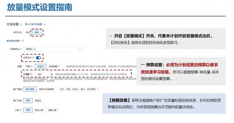 详解出价策略，教你一招提高广告转化率，实现快速放量