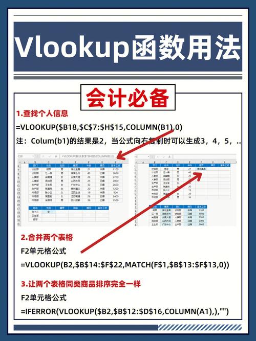 dedecms教程：自定义函数的使用方法实例