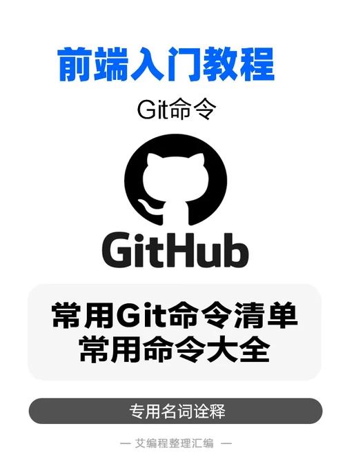 git fork同步是什么意思？