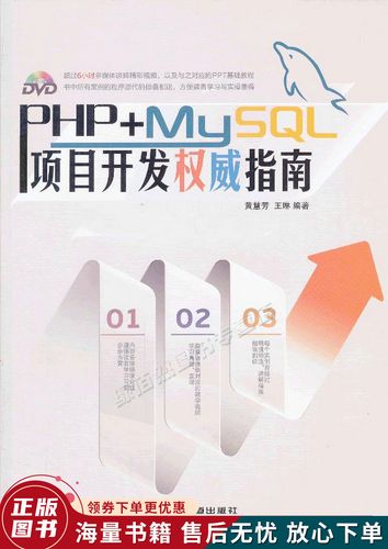 mysql php数据库应用开发指南_开始监控Php应用