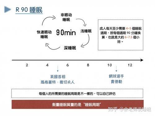 命令详解休眠_系统休眠