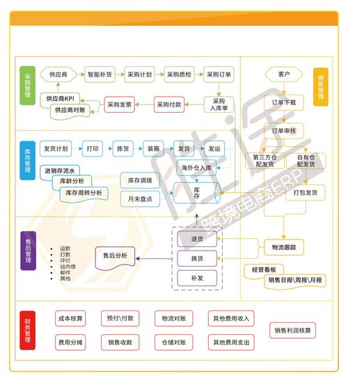 分公司或子公司网站备案能否并入总公司的备案流程中？