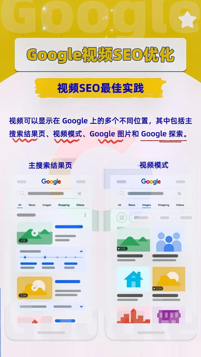 内容的长短之争：究竟哪种更适合谷歌SEO？