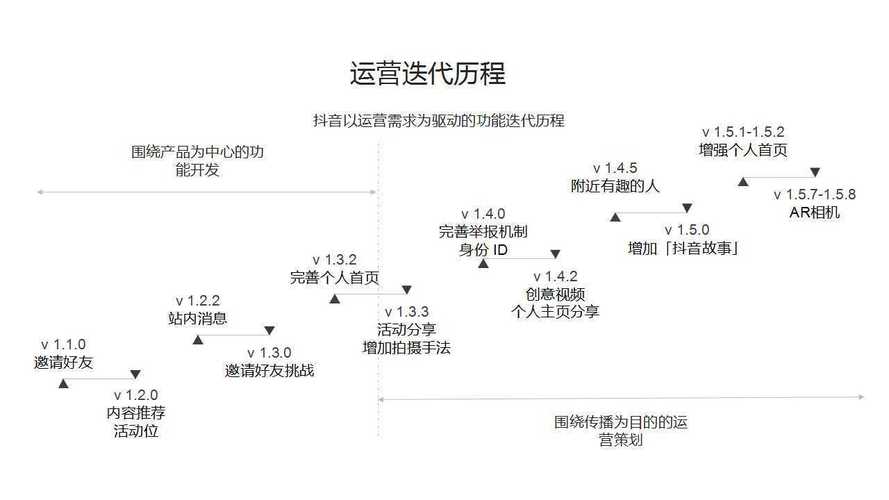 如何利用在线工具轻松实现颜色提取和数据加解密？