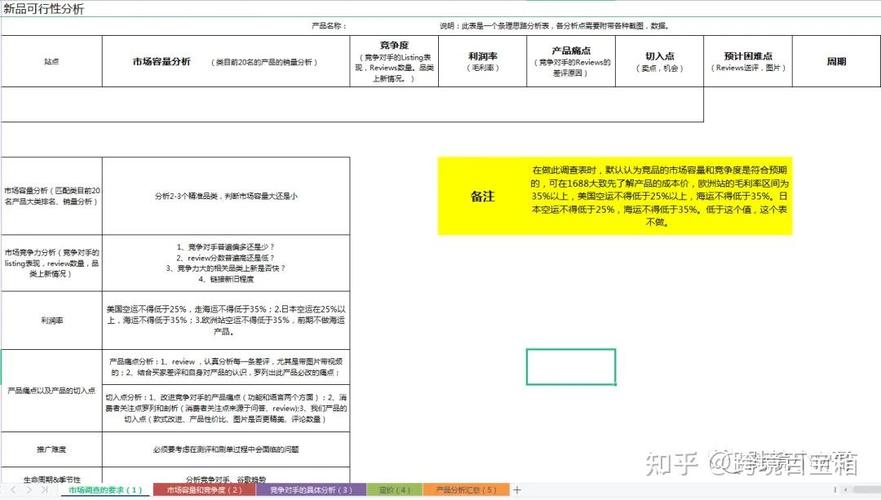 云计算在现代会议中扮演什么角色？