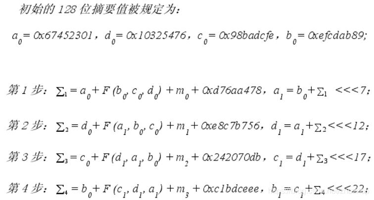 md5 哈希函数 公式 _哈希函数