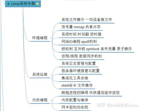 服务器后端开发需要学什么知识