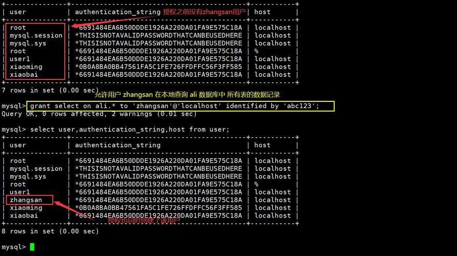 mysql数据库代码_Mysql数据库