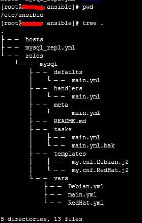 MySQL数据目录结构