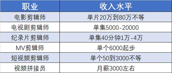 域名注册中的专业术语有哪些？