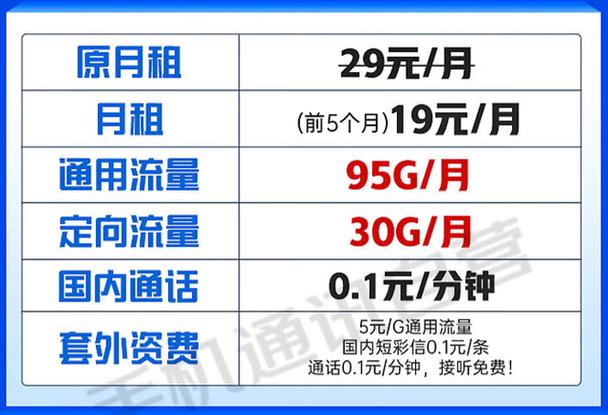 电信流量卡怎么查流量，最划算流量卡推荐