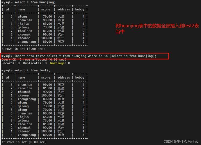 mysql子查询语句_查询语句