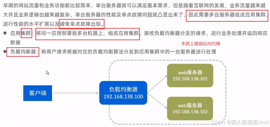 Nginx学习笔记之事件驱动框架处理流程