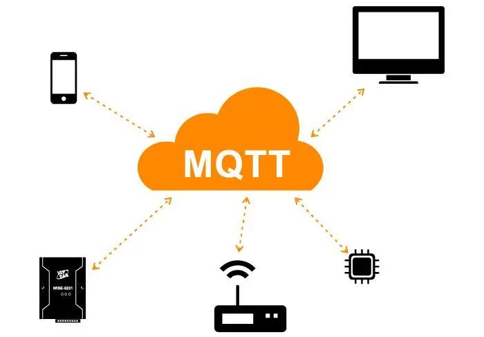 mqtt客户端与服务器什么区别