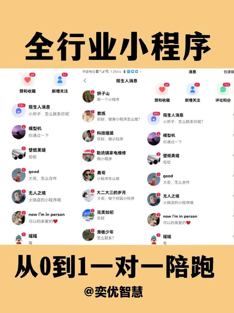 微信小程序微信小程序卖什么好