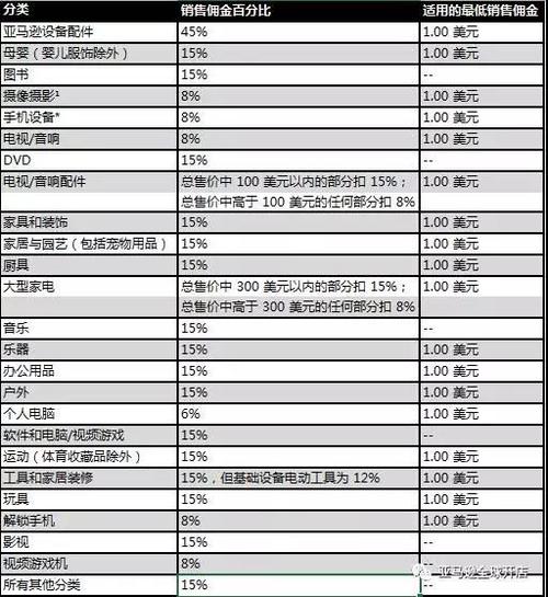 西安营销型网站如何有效完成营销任务？