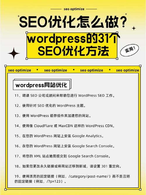 WordPress博客SEO更加完美的6个技巧