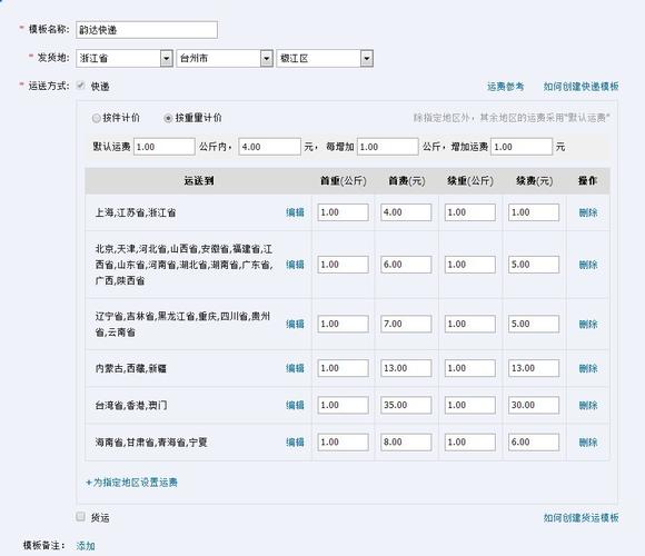 ecshop商品添加选择运费模板