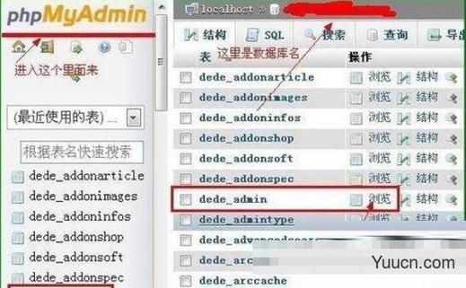 教您如何更改DEDE管理员ID